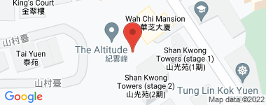 The Altitude Map
