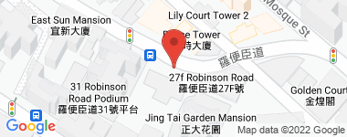 Right Mansion  Address