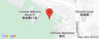 Conduit 18  物业地址