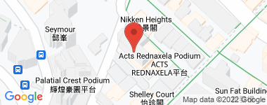 The Rednaxela Map