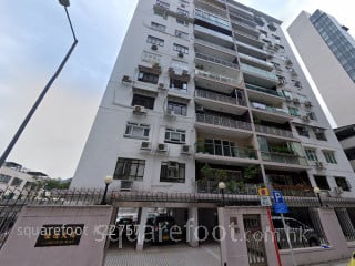Harcourt Garden Building
