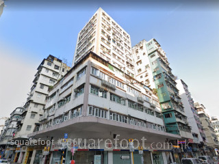 Lai Luen Building Building