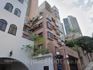 Harvest Moon Villa Building