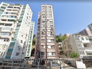 Ng Fung House Building
