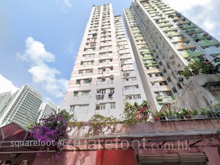 Wah Fai House Building