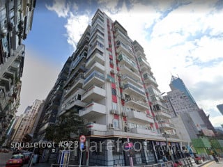 Riviera Mansion Building