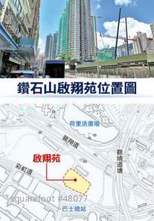 【2020新居屋系列】啟翔苑挑戰  新居屋樓王