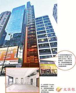 齊心抗疫  旺角銀座舖免底租