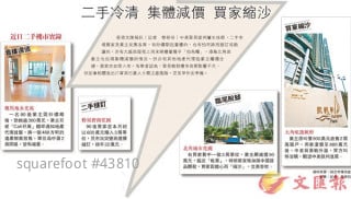 [How real estate market to survive from the Sino-US trade war]