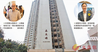 Ten Leading Projects Gain The Best Performance in More Than 40 Weeks; Second Hand Property Market Is Boom Before The Lunar New Year.
