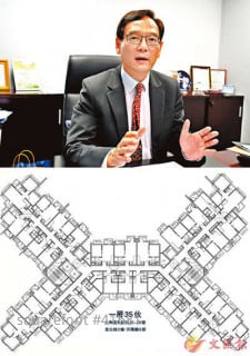 【劏房之殤系列一】「奇則」驚世  地產商賺到盡