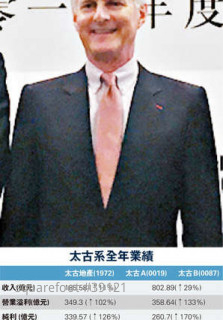 太古地產料樓價續穩固
