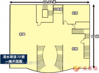 浅水湾1.8万尺「巨无霸」登场
