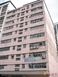 恒地99.5億沽北角商廈