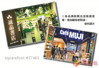 實體店拓客源  起公園開花店