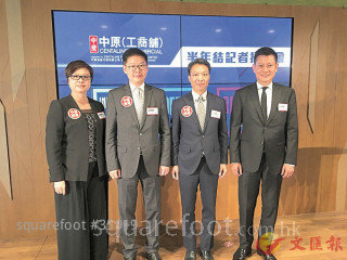 億元工商舖交易升1.3倍