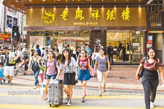 內地金行淡市搶租攻港