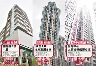 樓市大逃亡  豪宅凶宅齊冧