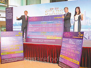 Stars By The Harbour lowest price is HKD 15.8 million with discounted average sq ft price at HKD 23 thousand, cheaper about 10% than in same district. 