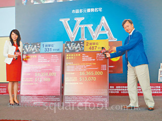 Sq Ft Price Low To HKD 13,070; Hung Hom VIVA First Batch 38 Units Are The Cheapest In The District. 