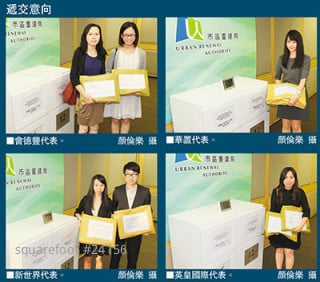 市建深水埗收52份意向