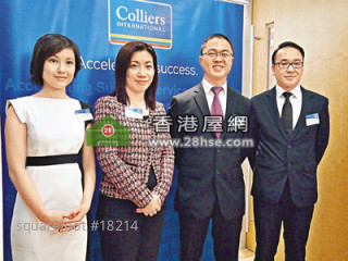 活化工廈  東九甲廈租金受壓