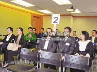 Henderson applied forced auction on 4 projects in half year.
