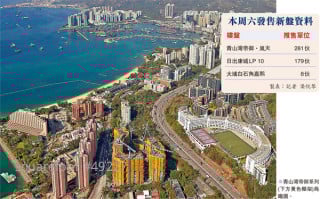 近500一手貨周末登場爭客  帝御•嵐天加推  LP10登記超額4倍