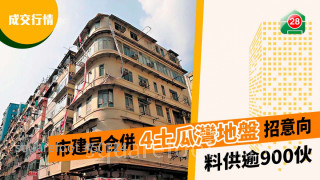 Urban Renewal Authority merges 4 To Kwa Wan site invites intention to supply more than 900 units