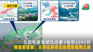 北都地擴地積比改劃4地增6080伙  規劃署建議：古洞北粉嶺北放寬密度兩三成