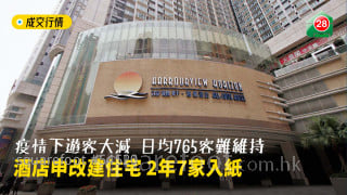 疫情下遊客大減  日均765客難維持  酒店申改建住宅  2年7家入紙