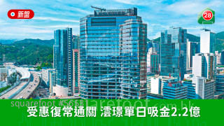 受惠复常通关  澐璟单日吸金2.2亿