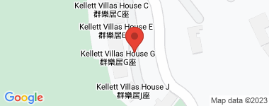 Kellett Villas  Address