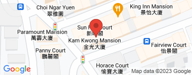 金光大廈  物業地址