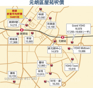New development After the Rain in Long Ping puts 15 per cent discount on second-hand flats for HK$14,500 per square feet 	Studio flat prices start at HK$3.95 million for 276 square feet 