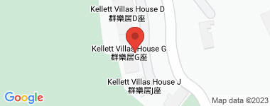 Kellett Villas  Address