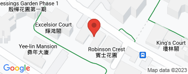 Robinson Mansion  Address
