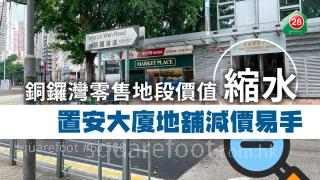 銅鑼灣零售地段價值縮水 置安大廈地舖減價易手