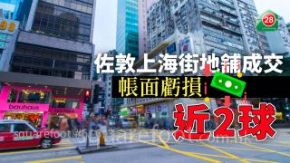 佐敦上海街地舖成交 帳面虧損近2球