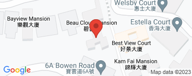 Beau Cloud Mansion  Address