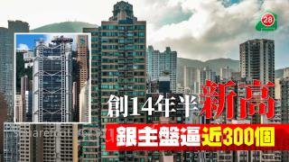 銀主盤逼近300個 創14年半新高