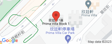 Prima Villa