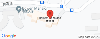 Borrett Mansions  Address