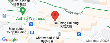 金谷大廈 高層 物業地址