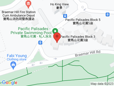 Pacific Palisades Room 1 Address