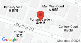 Fortune Garden Map