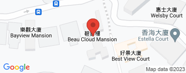 Beau Cloud Mansion Unit B, Mid Floor, Middle Floor Address