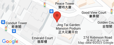 Right Mansion  Address