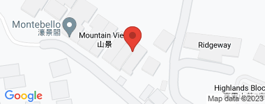 Charles Mansion  Address