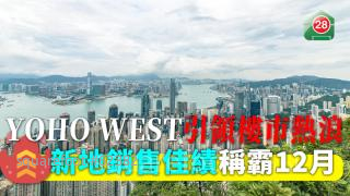 YOHO WEST引領樓市熱浪 新地銷售佳績稱霸12月